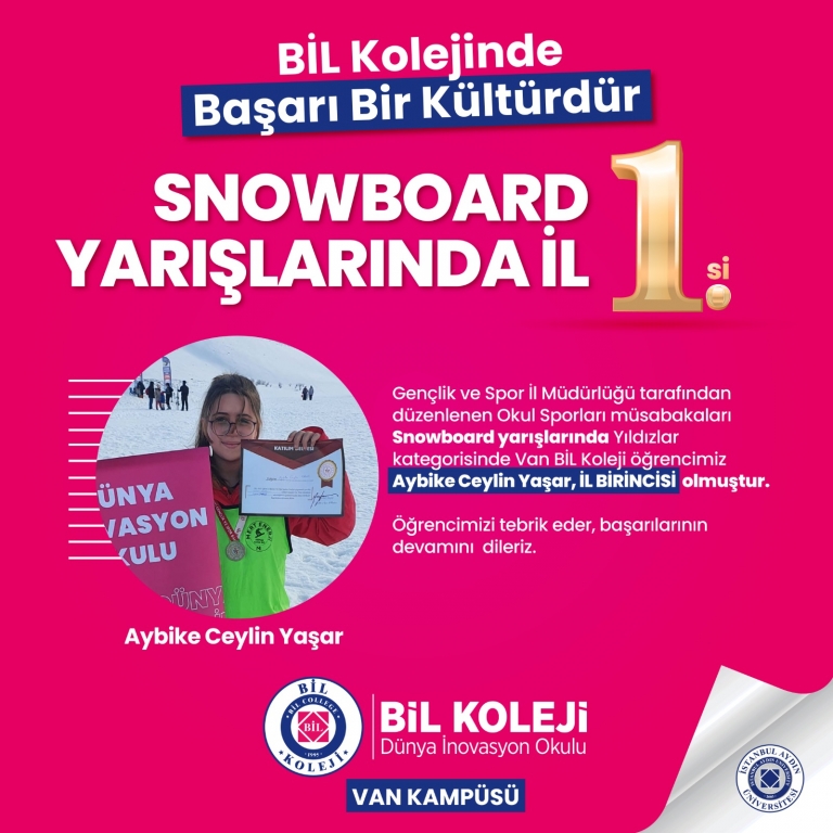 Snowboard İl Birinciliği