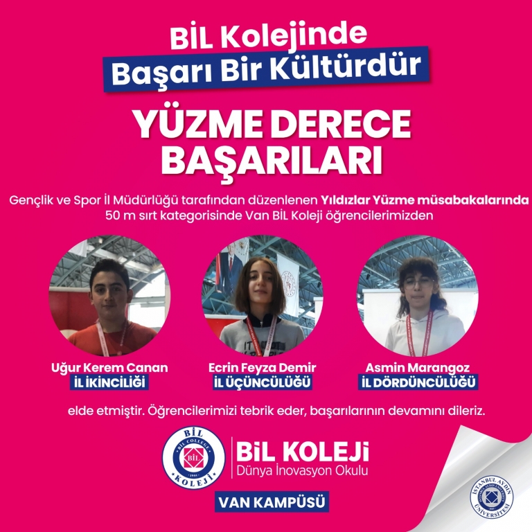 Yüzme İl Dereceleri