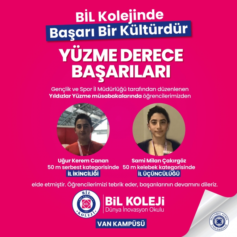 Yüzme İl Dereceleri