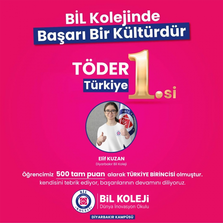 TÖDER TÜRKİYE 1. LİĞİ
