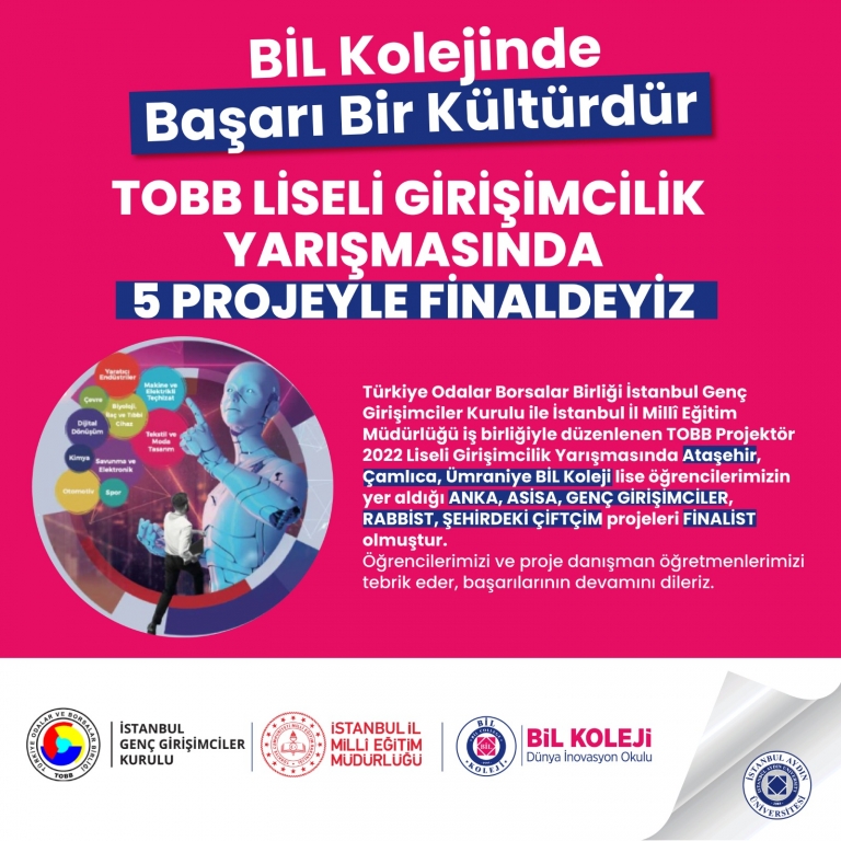 TOBB LİSELİ GİRİŞİMCİLİK YARIŞMASI