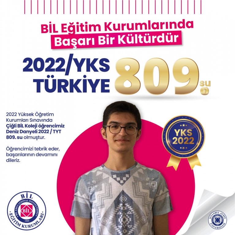 2022 Yükseköğretim Kurumu Sınavında Öğrencimiz Deniz DANYELİ Türkiye 809. 'su olmuştur.