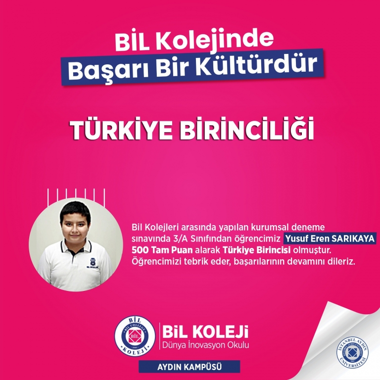 Türkiye Birinciliği