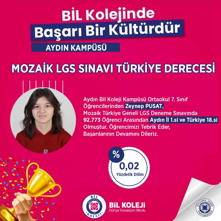 Mozaik Türkiye LGS Deneme Sınavı