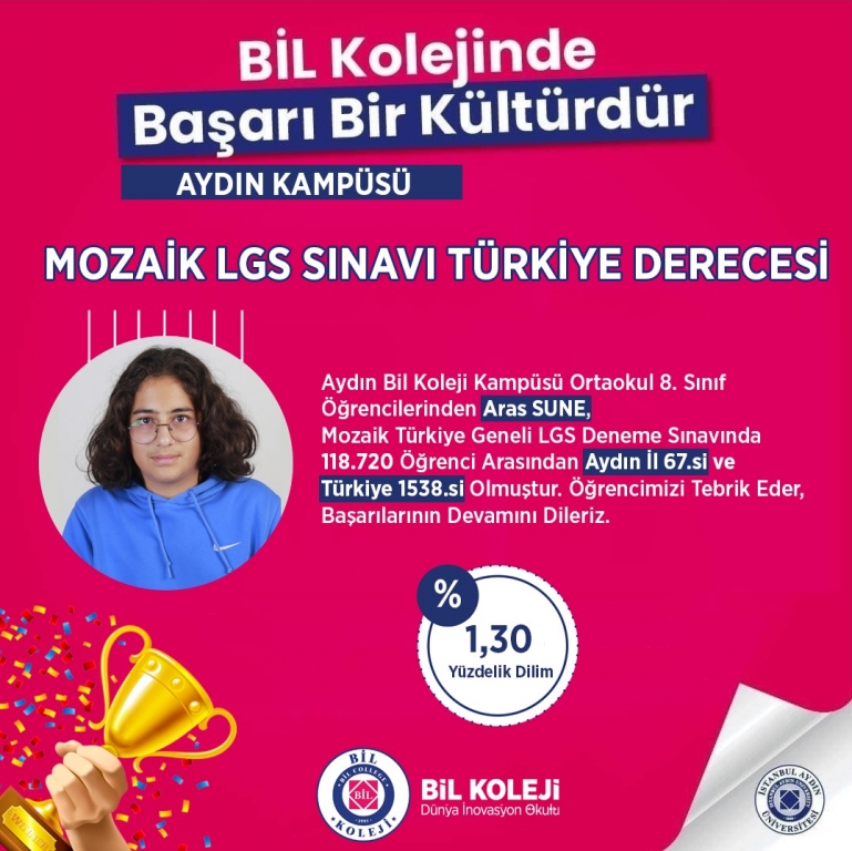 Mozaik Türkiye LGS Deneme Sınavı