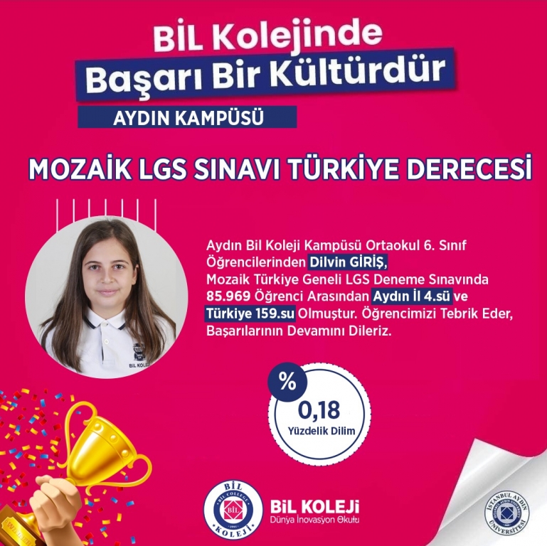 Mozaik Türkiye LGS Deneme Sınavı