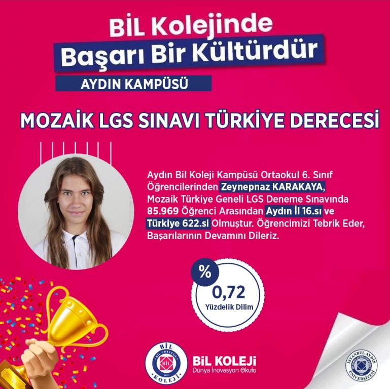 Mozaik Türkiye LGS Deneme Sınavı
