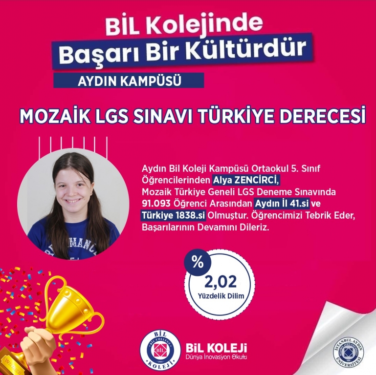 Mozaik Türkiye LGS Deneme Sınavı