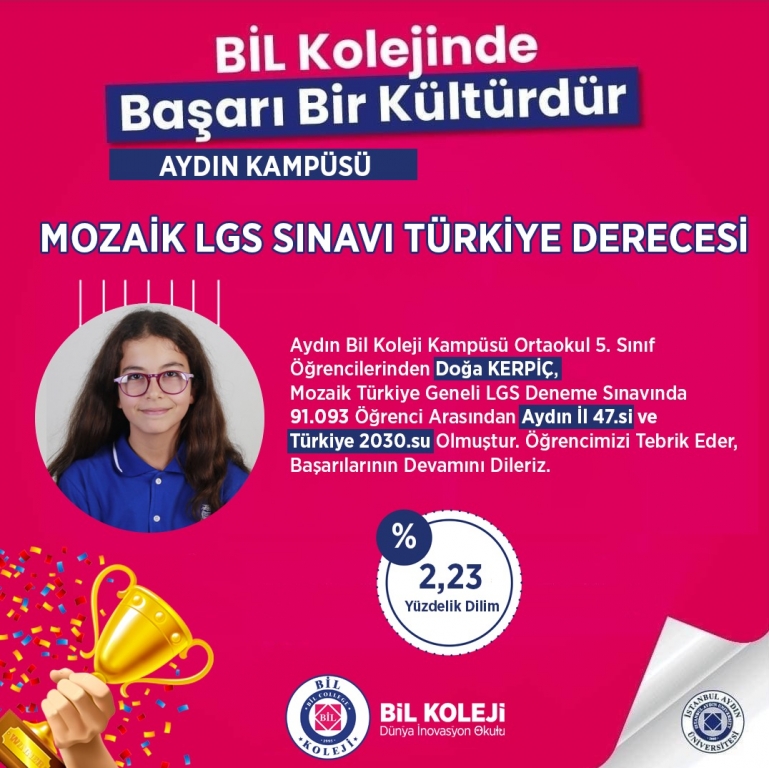 Mozaik Türkiye LGS Deneme Sınavı