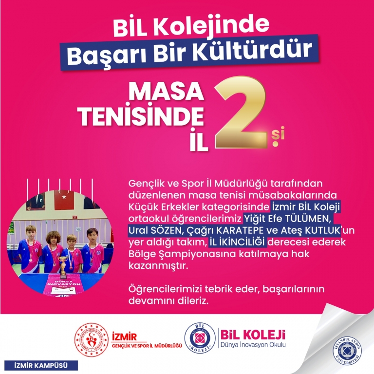 Gençlik ve Spor İl Müdürlüğü Masa Tenisi Küçük erkekler turnuvasında İzmir İl 2.siyiz.