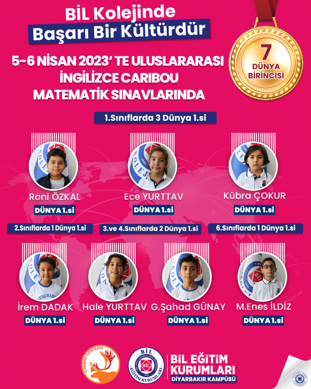 ULUSLARARASI İNGİLİZCE CARIBOU MATEMATİK SINAVLARINDA 7 DÜNYA 1.Sİ