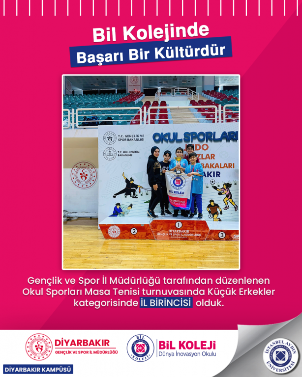 Gençlik ve Spor İl Müdürlüğü tarafından düzenlenen Okul Sporları Masa Tenisi turnuvasında Küçük Erkekler kategorisinde İL BİRİNCİSİ olduk.