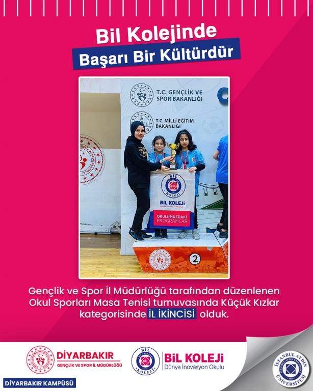 Gençlik ve Spor İl Müdürlüğü tarafından düzenlenen Okul Sporları Masa Tenisi turnuvasında Küçük Kızlar kategorisinde İL İKİNCİSİ olduk.