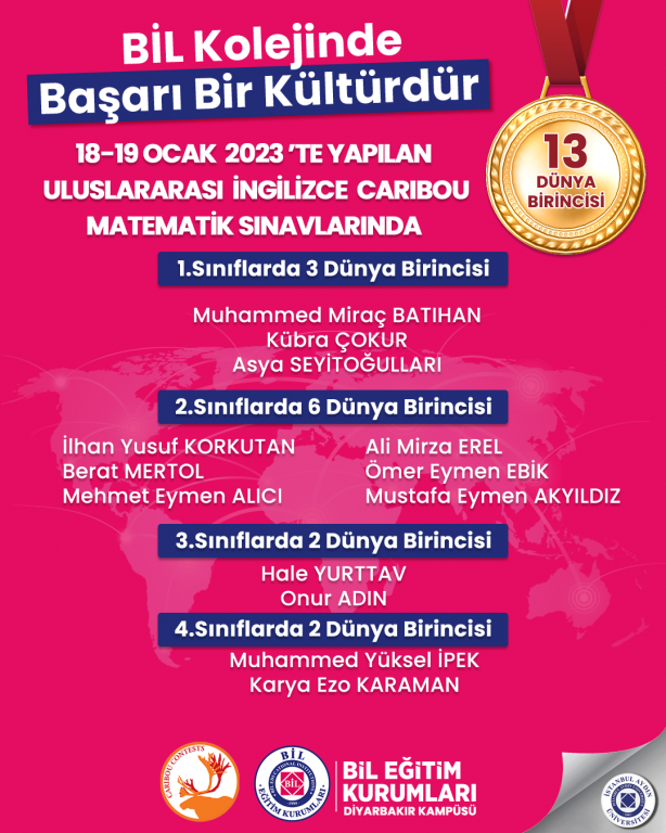 18-19 OCAK 2023 ’TE YAPILAN ULUSLARARASI İNGİLİZCE CARIBOU MATEMATİK SINAVLARINDA 13 DÜNYA BİRİNCİSİ