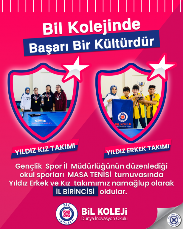 Gençlik Spor İl Müdürlüğünün düzenlediği okul sporları MASA TENİSİ turnuvasında Yıldız Erkek ve Kız takımımız namağlup olarak İL BİRİNCİSİ oldular.