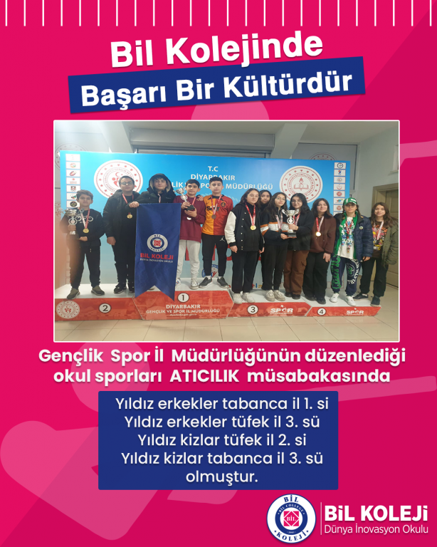 Gençlik Spor İl Müdürlüğünün düzenlediği okul sporları ATICILIK müsabakasındaYıldız erkekler tabanca İL 1. si ,Yıldız erkekler tüfek İL 3. sü , Yıldız kızlar tüfek İL 2. si Yıldız kızlar tabanca İL 3. sü olmuştur.