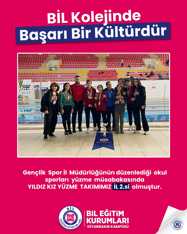 Gençlik Spor İl Müdürlüğünün düzenlediği okul sporları yüzme müsabakasında YILDIZ KIZ YÜZME TAKIMIMIZ İL 2.si olmuştur.