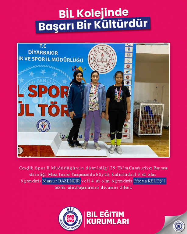 Gençlik Spor İl Müdürlüğünün düzenlediği 29 Ekim Cumhuriyet Bayramı etkinliği Masa Tenisi Yarışmasında büyük kadınlarda il 3.sü olan öğrencimiz Nisanur BAZENCİR ve il 4.sü olan öğrencimiz Eftelya KELEŞ’i tebrik eder,başarılarının devamını dileriz.