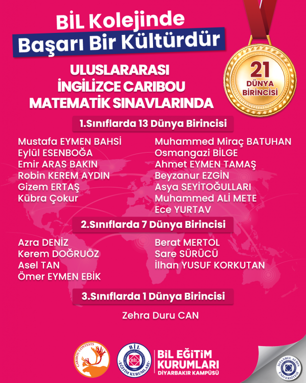 ULUSLARARASI İNGİLİZCE CARIBOU MATEMATİK SINAVLARINDA 21 DÜNYA BİRİNCİSİ