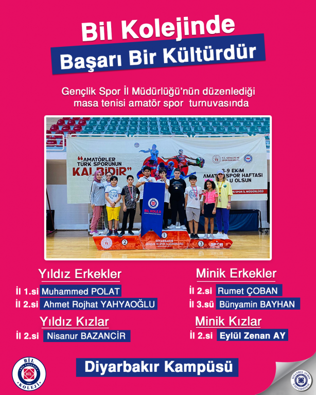 Gençlik Spor İl Müdürlüğü’nün düzenlediği masa tenisi amatör spor turnuvasında DERECEYE giren öğrencilerimizi tebrik eder, başarılarının devamını dileriz.