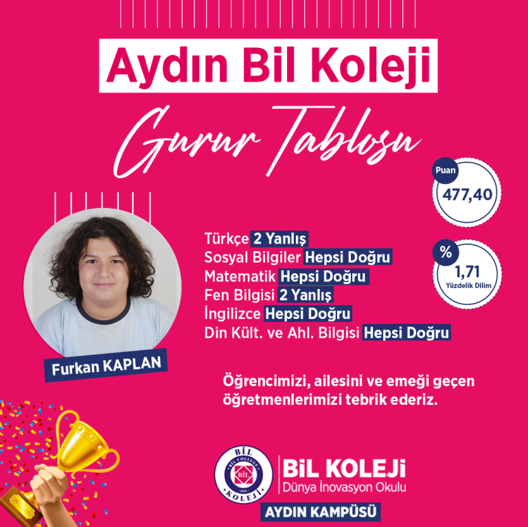 2023 LGS Türkiye Derecesi