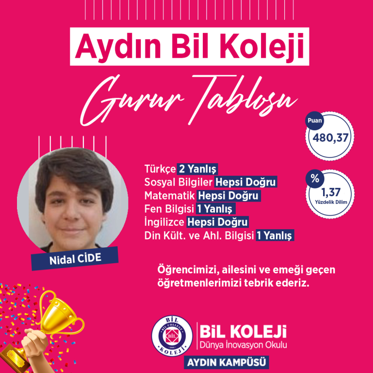 2023 LGS Türkiye Derecesi