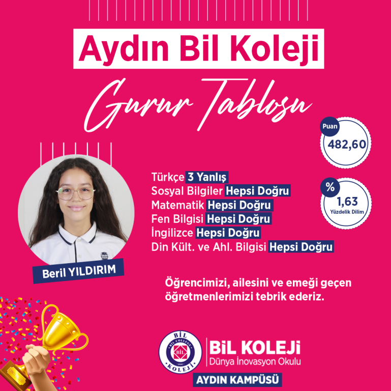 2023 LGS Türkiye Derecesi