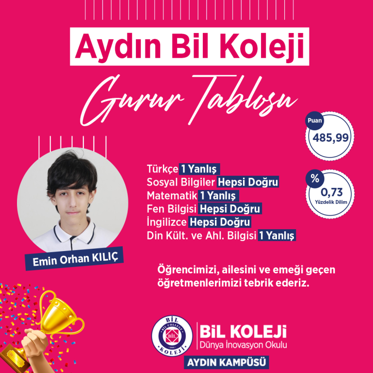 2023 LGS Türkiye Derecesi