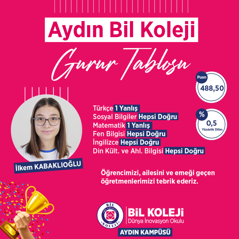 2023 LGS Türkiye Derecesi