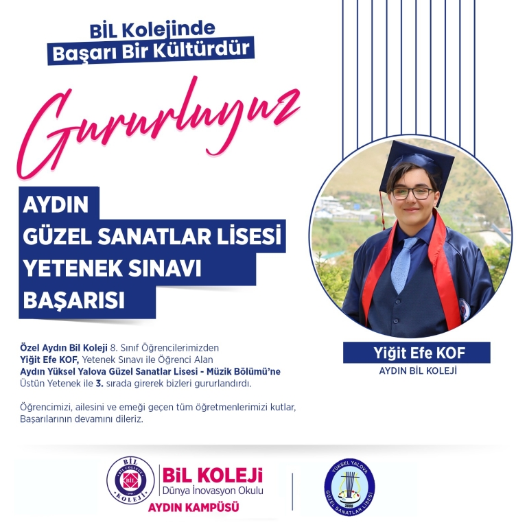 Aydın Güzel Sanatlar Lisesi Yetenek Sınavı Başarısı