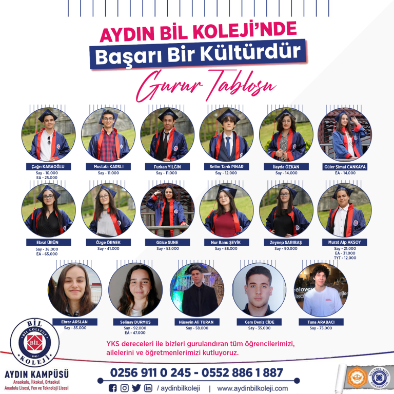 2023 YKS Başarısı