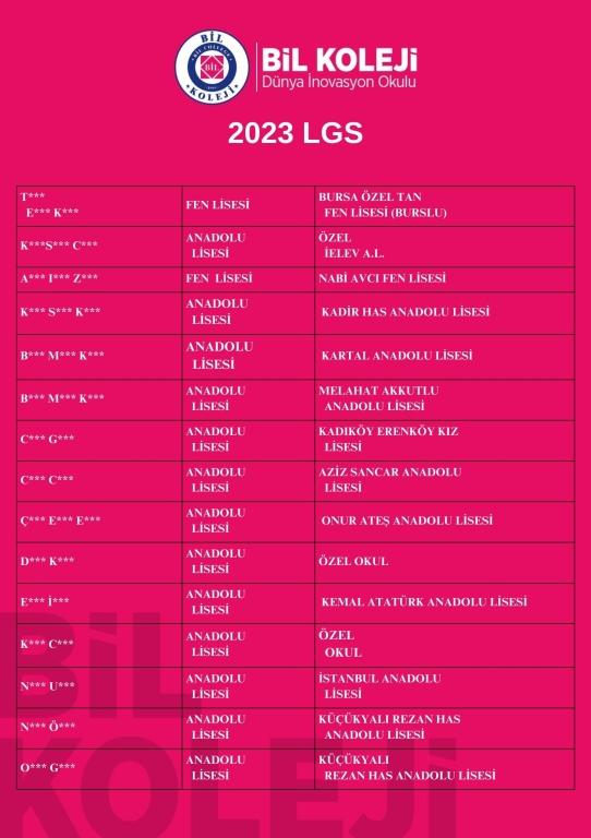 2023 LGS