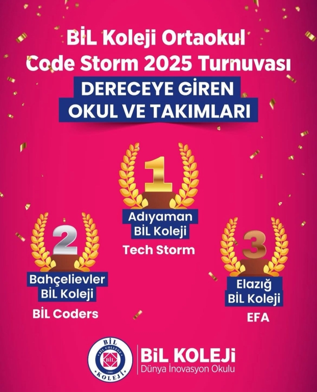 Bil Koleji Ortaokul Code Storm 2025 Turnuvası