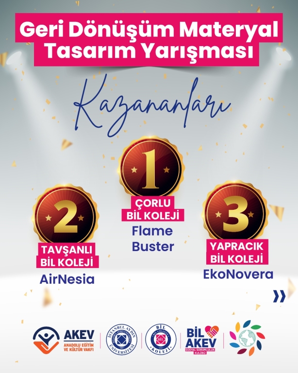 Geri Dönüşüm Materyal Tasarımı Yarışması Kazananları Açıklandı!