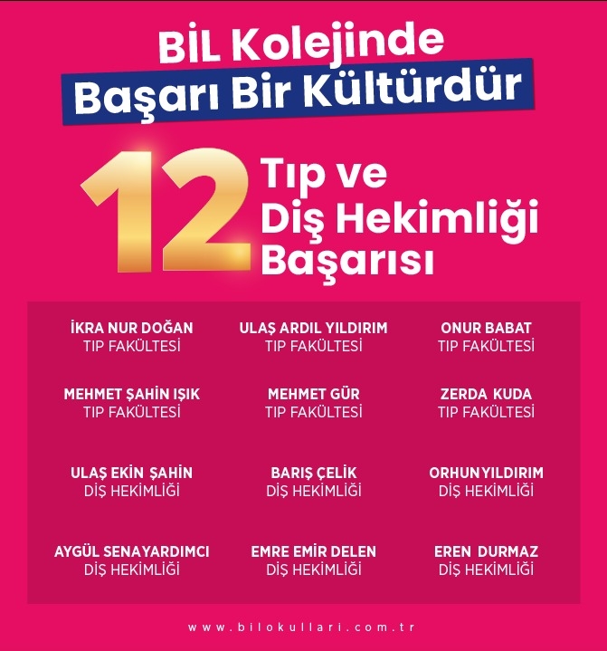 Adıyaman Bil Kolejinde Başarı Bir Kültürdür görseli 2
