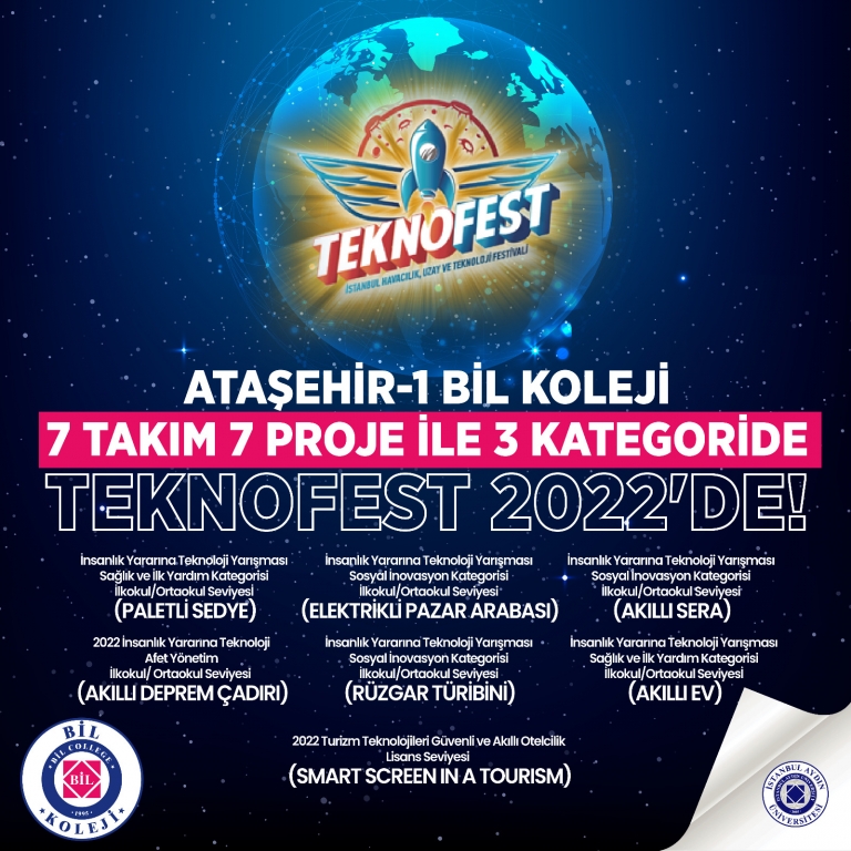 7 Takım 7 Proje ile 3 Kategoride TEKNOFEST 2022'deyiz