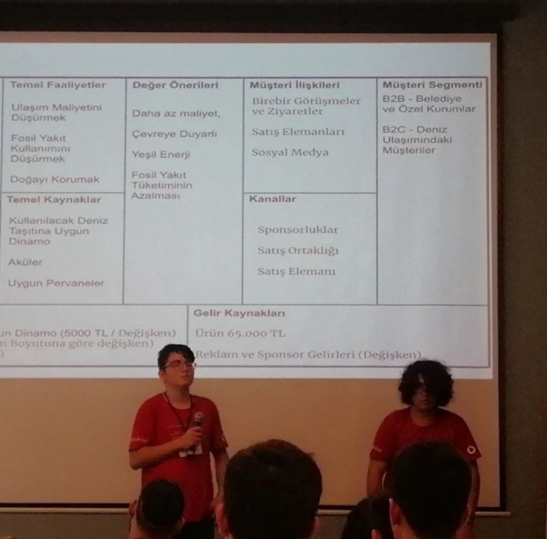 Best4City Akıllı Şehirler Hackathonu Final görseli 5
