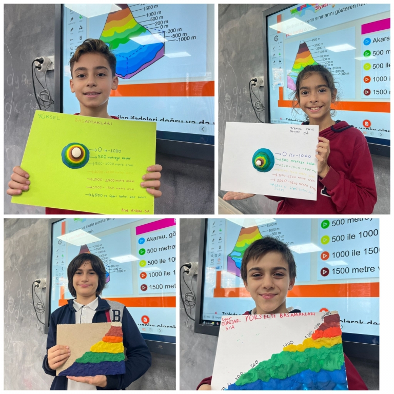 5. SINIF SOSYAL BİLGİLER ETKİNLİĞİ