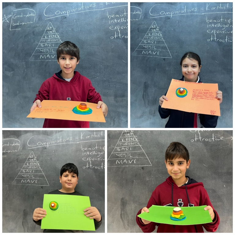 5. SINIF SOSYAL BİLGİLER ETKİNLİĞİ görseli 5