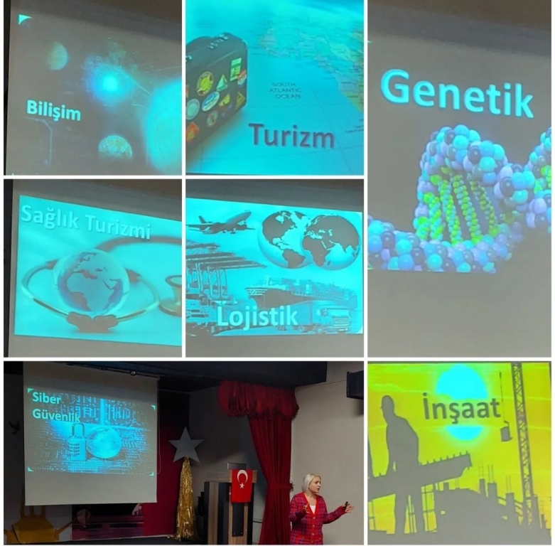 Mesleklerin Geleceği, Geleceğin Meslekleri görseli 5