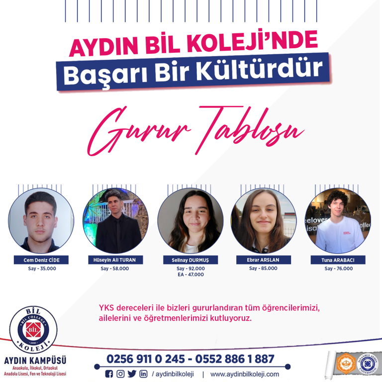 2023 YKS Başarı Tablosu