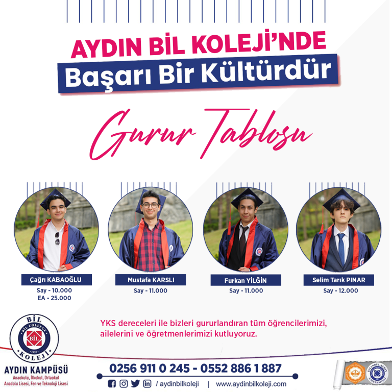 2023 YKS Başarı Tablosu görseli 3