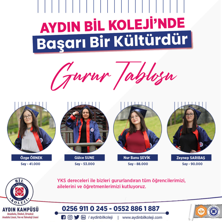 2023 YKS Başarı Tablosu görseli 5