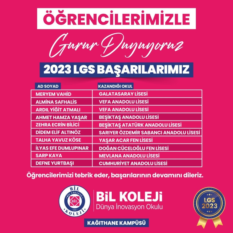2023 LGS BAŞARILARIMIZ