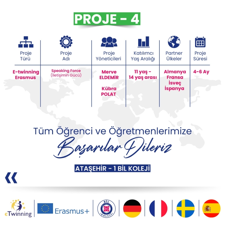 ERASMUS+ görseli 2