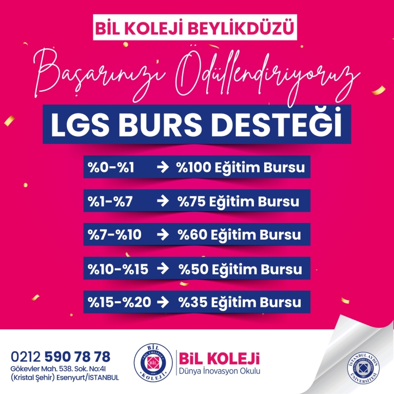 Başarınızı Ödüllendiriyoruz. LGS Burs Desteği