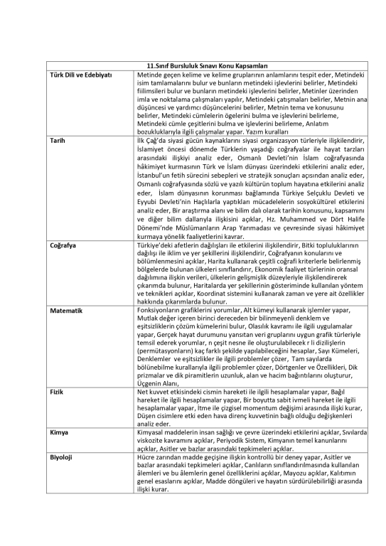 ADIYAMAN BİL KOLEJİ BURSLULUK SINAVI LİSE KADEMESİNİN KAZANIMLARI görseli 8